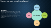 Creative Marketing Plan Sample Design presentation slide