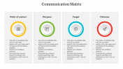 Communication Matrix PowerPoint Template and Google Template