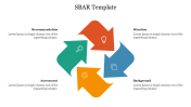 SBAR Template PowerPoint and Google Slides Presentation