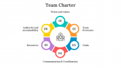 700509-Team-Charter_05
