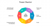 700509-Team-Charter_07