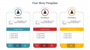 Get creative User Story Template Design PowerPoint