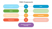 700516-VRIO-Framework_03