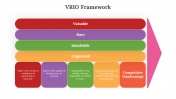 700516-VRIO-Framework_04
