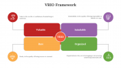 700516-VRIO-Framework_06