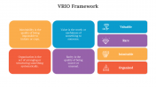 700516-VRIO-Framework_07
