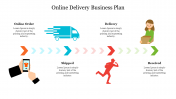 Online Delivery Business Plan PowerPoint Template Design