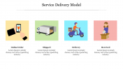 Service Delivery Model For PPT Presentation