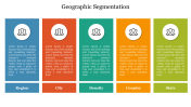 Premium Geographic Segmentation PPT Presentation Template
