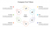 Attractive Company Core Values PowerPoint Presentation
