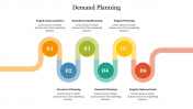 Great Looking Demand Planning PowerPoint Presentation