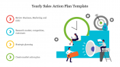 Innovative Yearly Sales Action Plan Template Diagrams