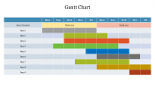Gantt Chart PPT Template Design Presentation PowerPoint