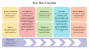 Test Plan PowerPoint Presentation Template and Google Slides