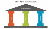 Attractive Three Pillars Of Sustainability PowerPoint Slide