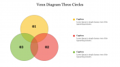 Creative Venn Diagram 3 Circles PowerPoint Template