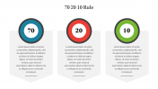 Stunning 70 20 10 Rule PowerPoint Template Designs