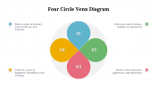 700597-4-Circle-Venn-Diagram_12