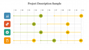 Get polished Project Description Sample For Presentation