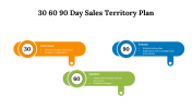 700609-30-60-90-Day-Sales-Territory-Plan_02