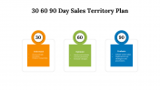 700609-30-60-90-Day-Sales-Territory-Plan_03