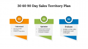 700609-30-60-90-Day-Sales-Territory-Plan_08