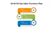 700609-30-60-90-Day-Sales-Territory-Plan_09
