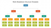 Editable Work Breakdown Structure Template With Flowchart