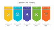 Innovative Smart Goal Format PowerPoint  PPT Template