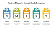 700650-Project-Manager-Smart-Goals-Examples_02