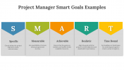700650-Project-Manager-Smart-Goals-Examples_04
