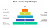 Smart Goals For Project Managers PowerPoint Template
