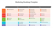 Marketing Roadmap PowerPoint Template & Google Slides