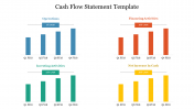 Editable Cash Flow Statement Template With Four Charts