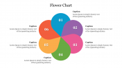 Editable Flower Chart PowerPoint Presentation Slide