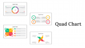 Quad Chart PPT Presentation and Google Slides Themes