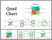 Quad Chart PowerPoint Presentation and Google Slides Themes