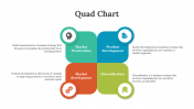 700710-PowerPoint-Quad-Chart-Template_03