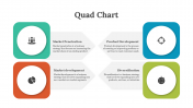 700710-PowerPoint-Quad-Chart-Template_04