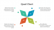 700710-PowerPoint-Quad-Chart-Template_05