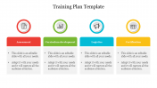 Editable Training Plan Template For Presentation
