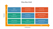 9 Box Grid PowerPoint Presentation Template & Google Slides