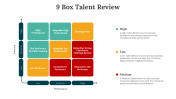700718-9-Box-Talent-Review_03