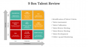 700718-9-Box-Talent-Review_06