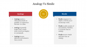 Analogy vs Simile Comparison PowerPoint Template Slide