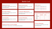 Battle Card PowerPoint Template presentation & Google Slides
