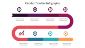Best Circular Timeline Infographic PPT Template