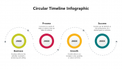 Concise Circular Timeline Infographic PPT And Google Slides