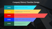 700754-Company-History-Timeline-Design_05