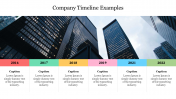 Company Timeline Examples PPT Slide Design Template